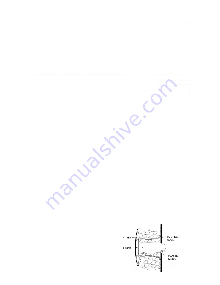 AquaMAX 400 TEN Series Owner'S Manual And Installation Instructions Download Page 19