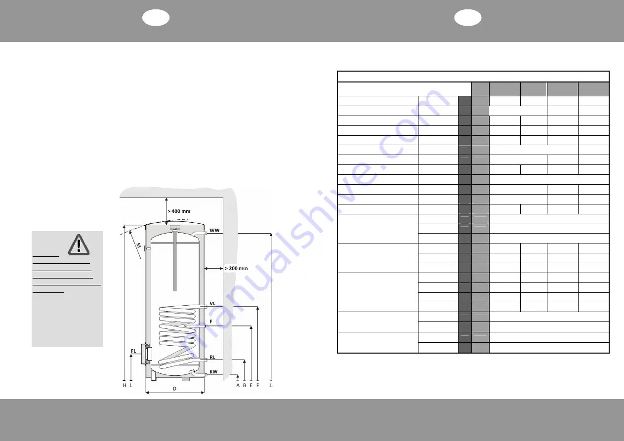 Aquarea PAW-TE E3HI Series Installation And Maintenance Instructions Manual Download Page 3