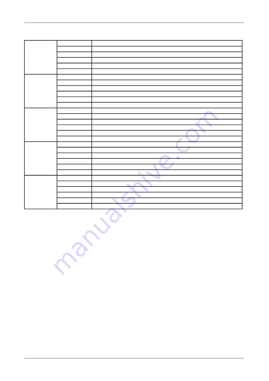 Aquaread Aquaprobe AP-7000 Instruction Manual Download Page 135