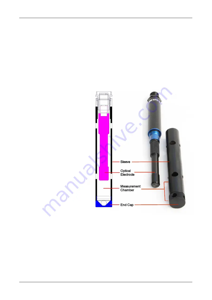 Aquaread Aquaprobe Lite Instruction Manual Download Page 7