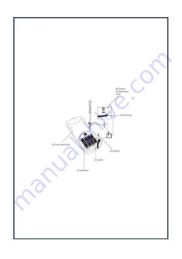 Aquasafe WSL50 Pro Instruction Manual Download Page 55