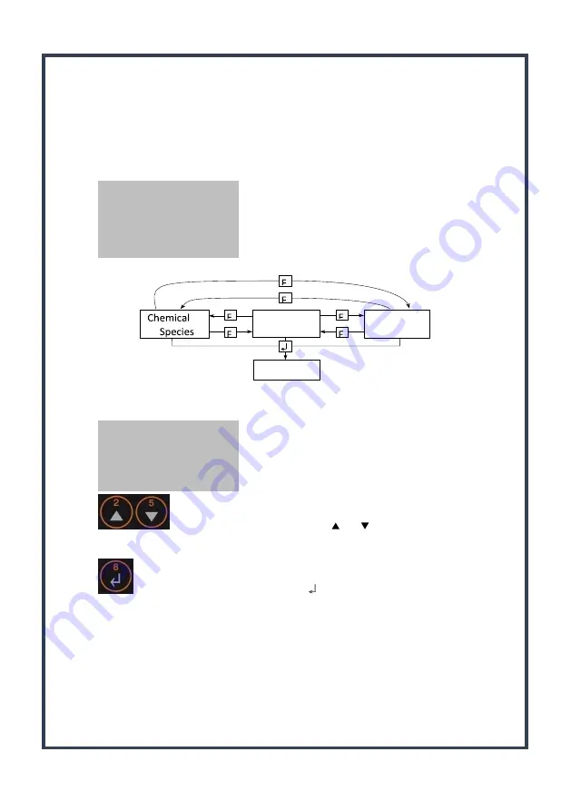 Aquasafe WSL50 Pro Instruction Manual Download Page 60