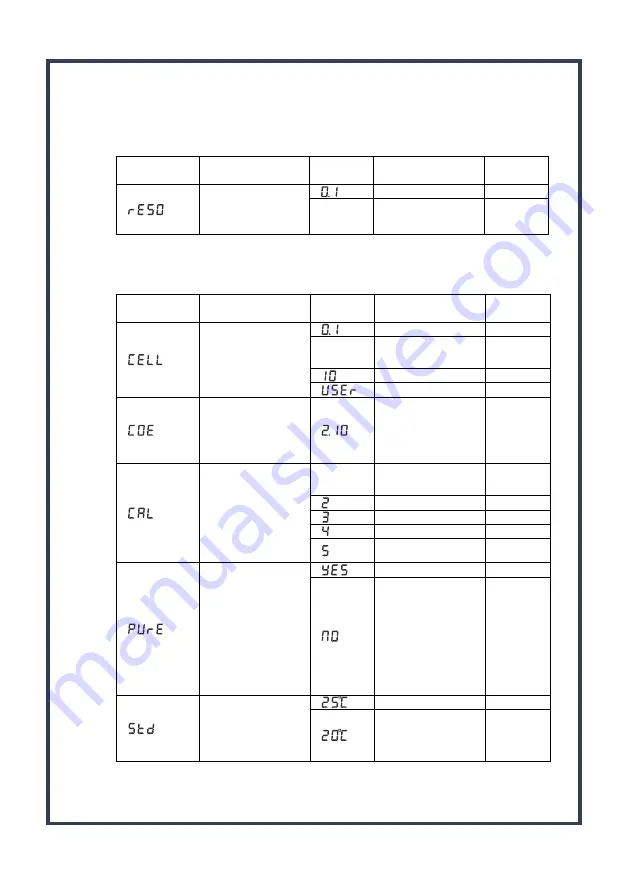 Aquasafe WSL50 Pro Instruction Manual Download Page 158