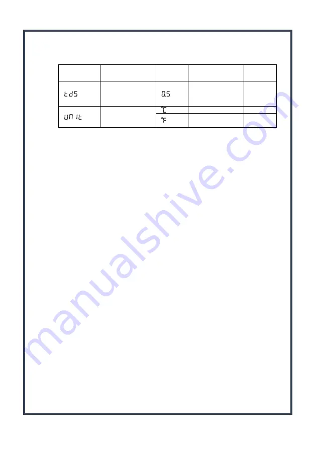 Aquasafe WSL50 Pro Instruction Manual Download Page 159