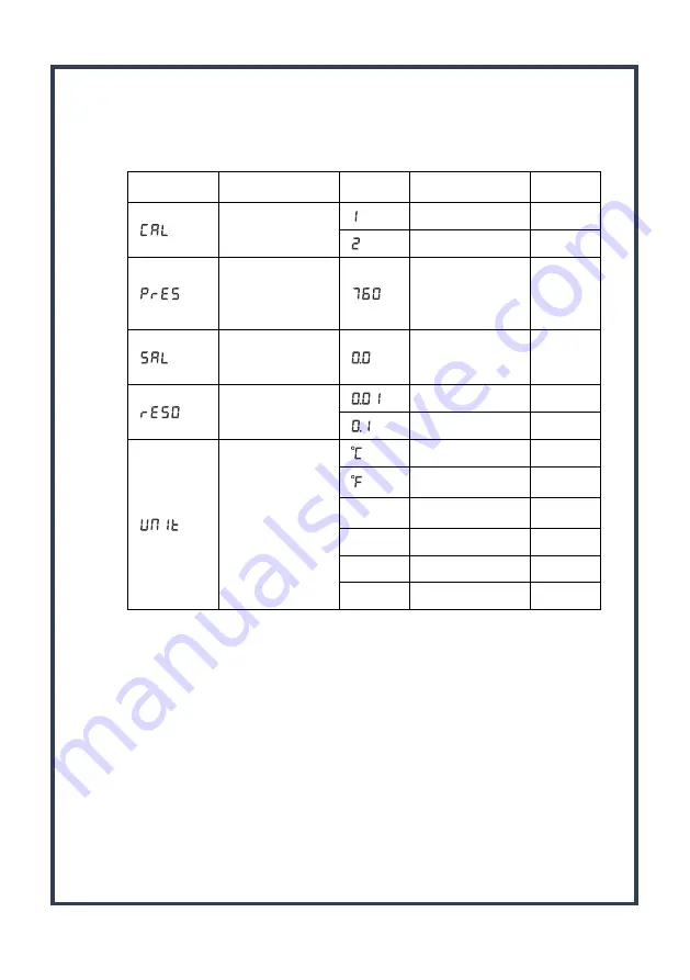 Aquasafe WSL50 Pro Instruction Manual Download Page 160