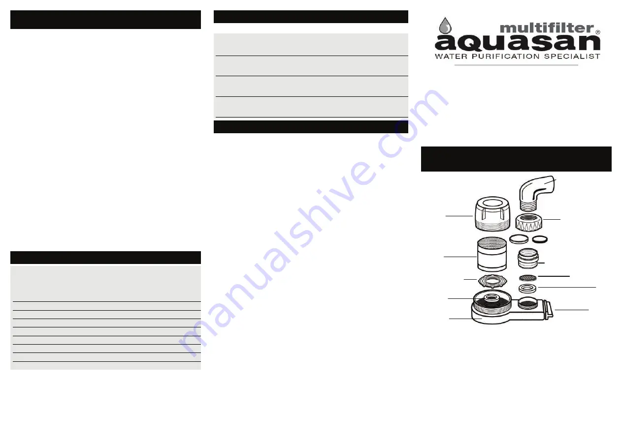 aquasan 0011 COMPACT Скачать руководство пользователя страница 1