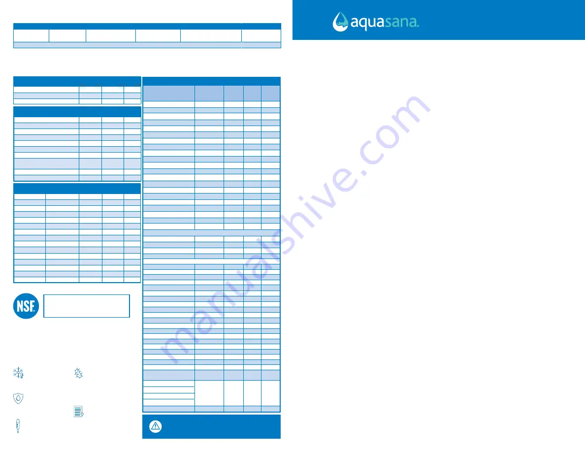 Aquasana Claryum AQ-4000W Owner'S Manual Download Page 4