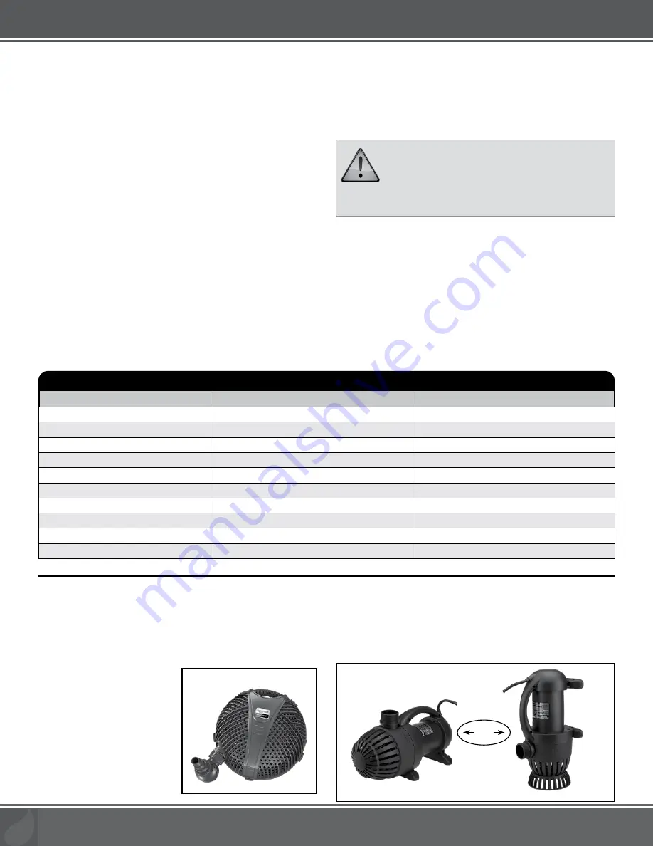 AquaScape 45009 Instructions & Maintenance Download Page 14