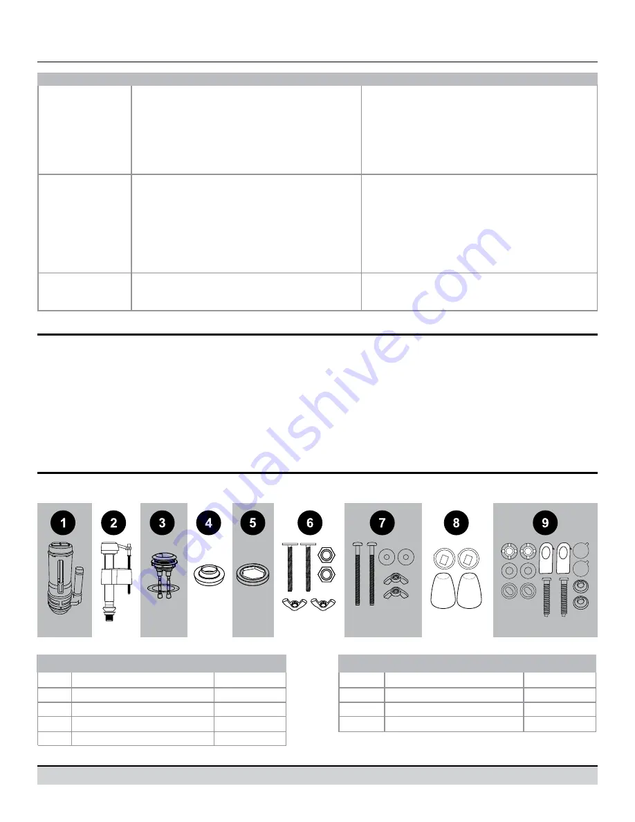 AquaSource T801 0274044 Manual Download Page 6