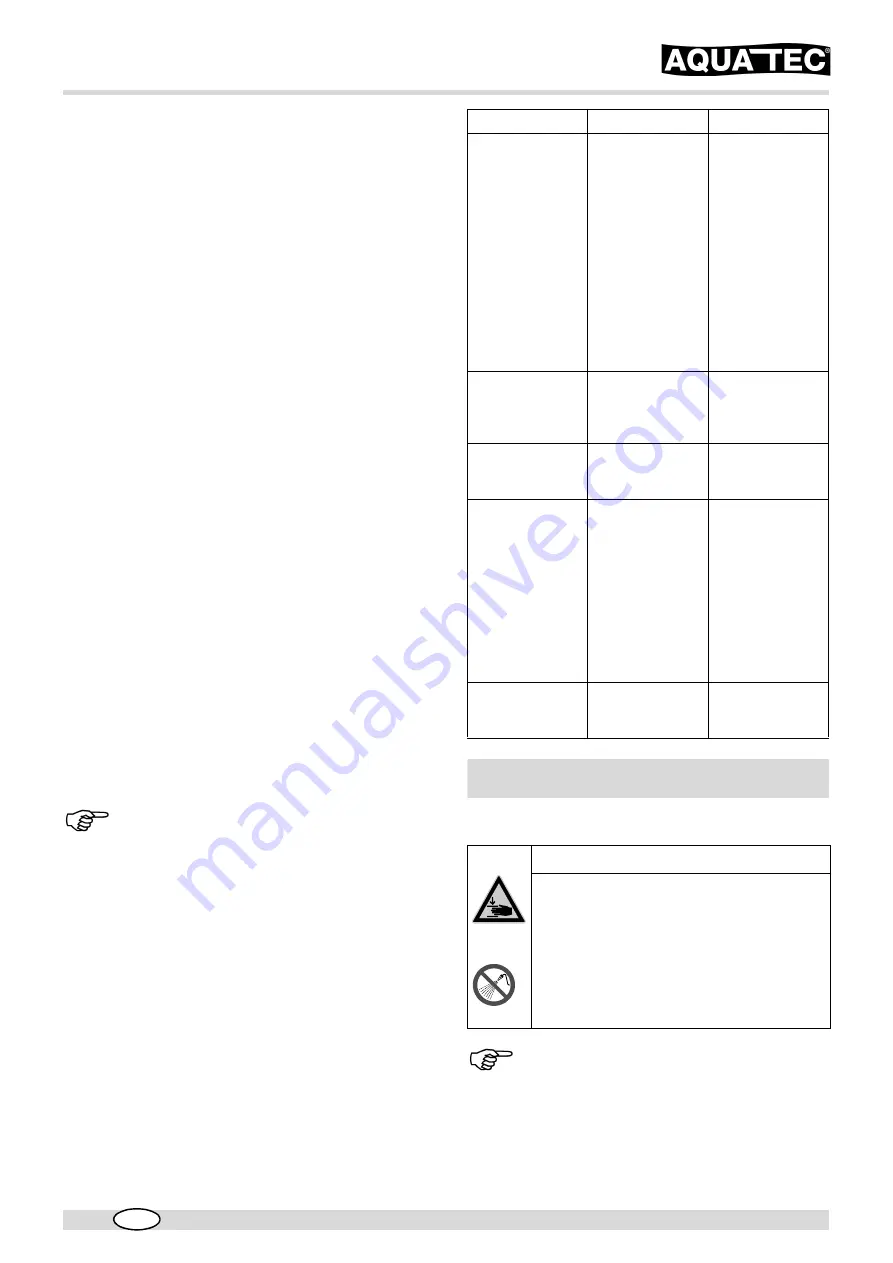 Aquatec orca Operating Instructions Manual Download Page 23