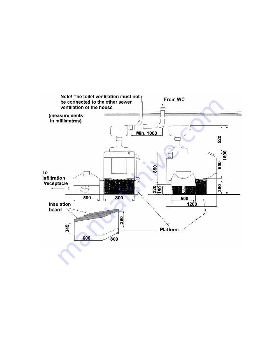 Aquatron 400 User Manual Download Page 7