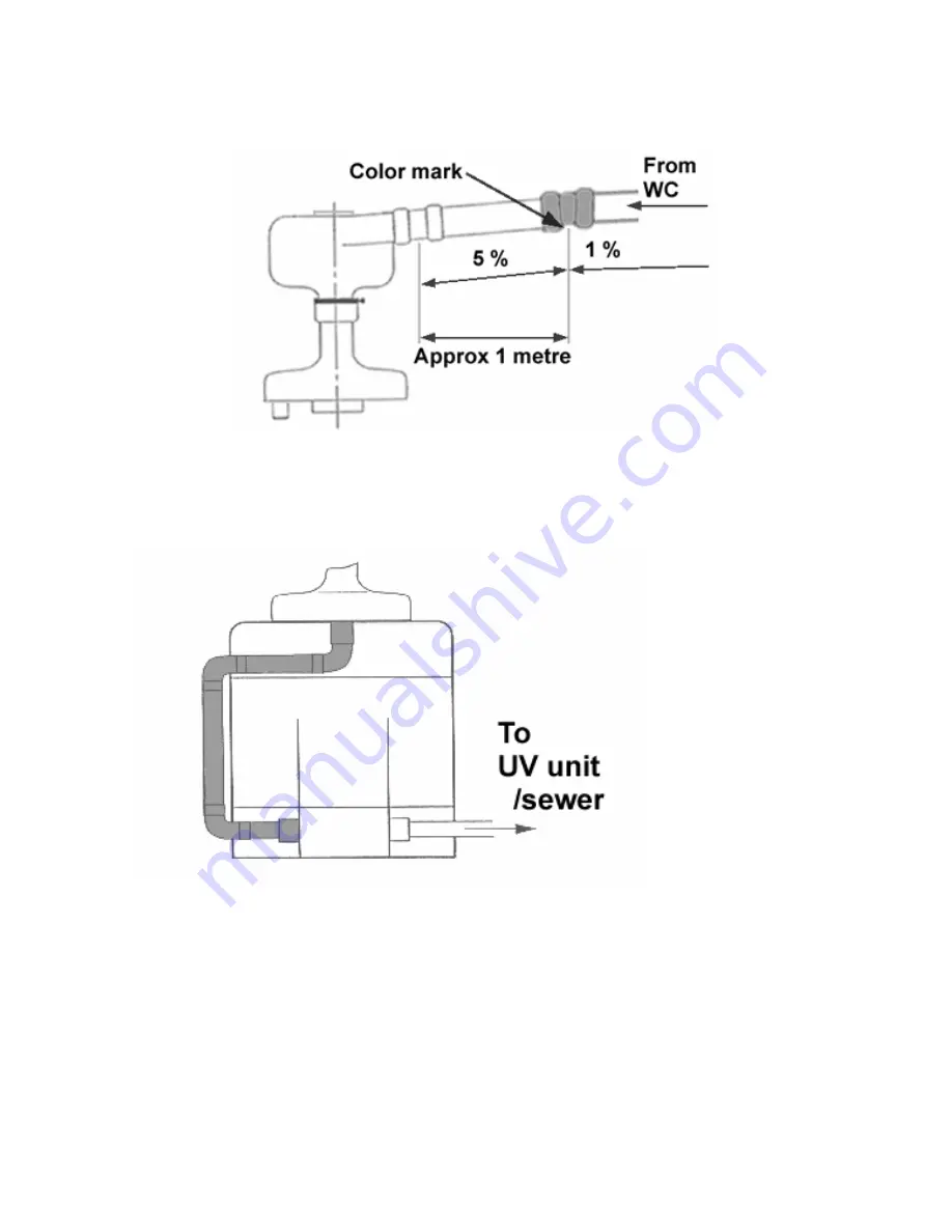 Aquatron 400 User Manual Download Page 10