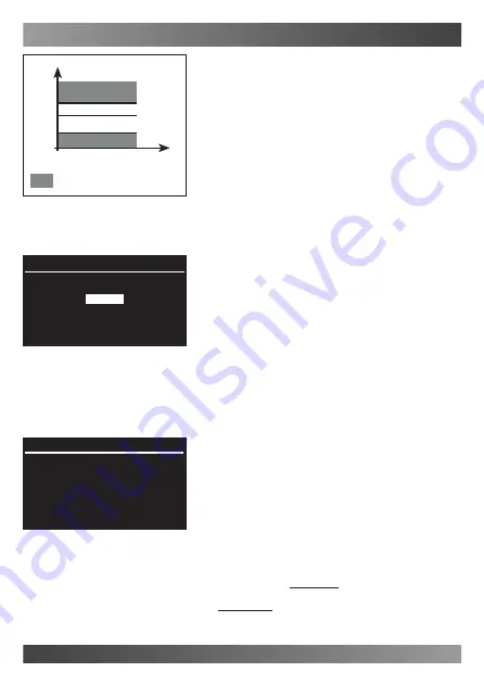 Aquatronica ACQ210-D Instruction Manual Download Page 5