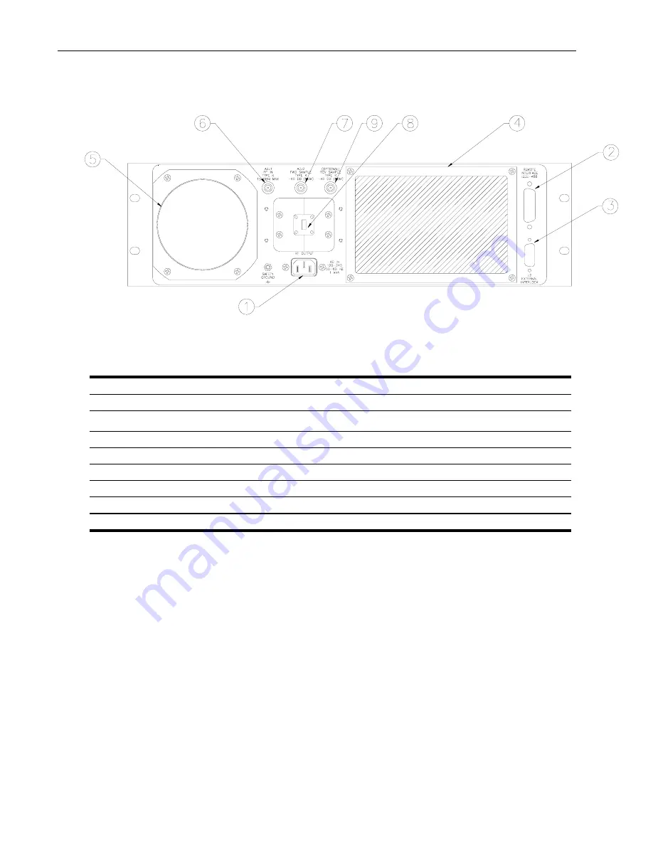 AR 10010475 Operating And Service Manual Download Page 36