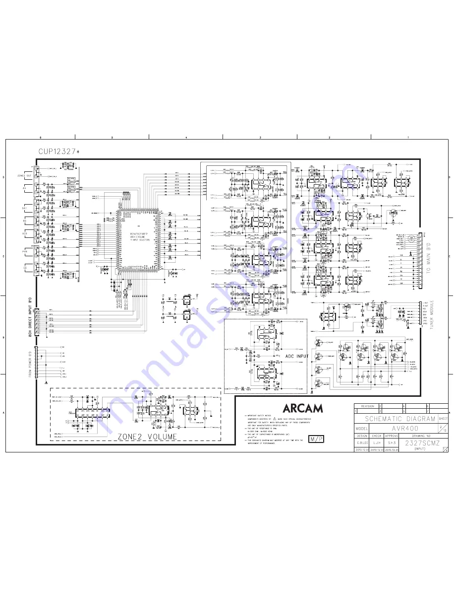 Arcam AVR400 Service Manual Download Page 21