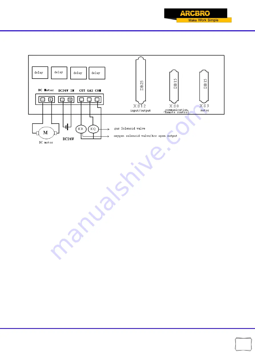 ARCBRO Stinger Series User Manual Download Page 72