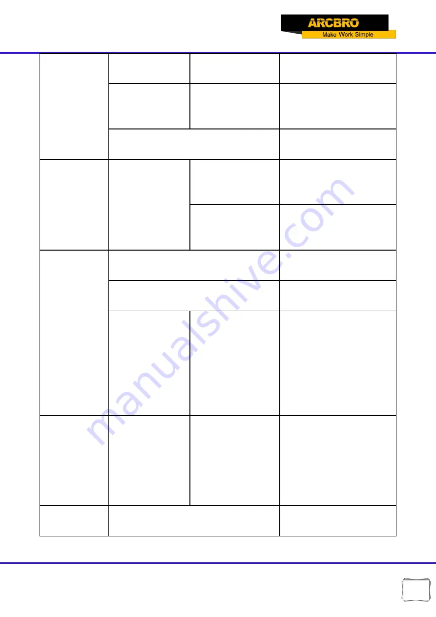 ARCBRO Stinger Series User Manual Download Page 76