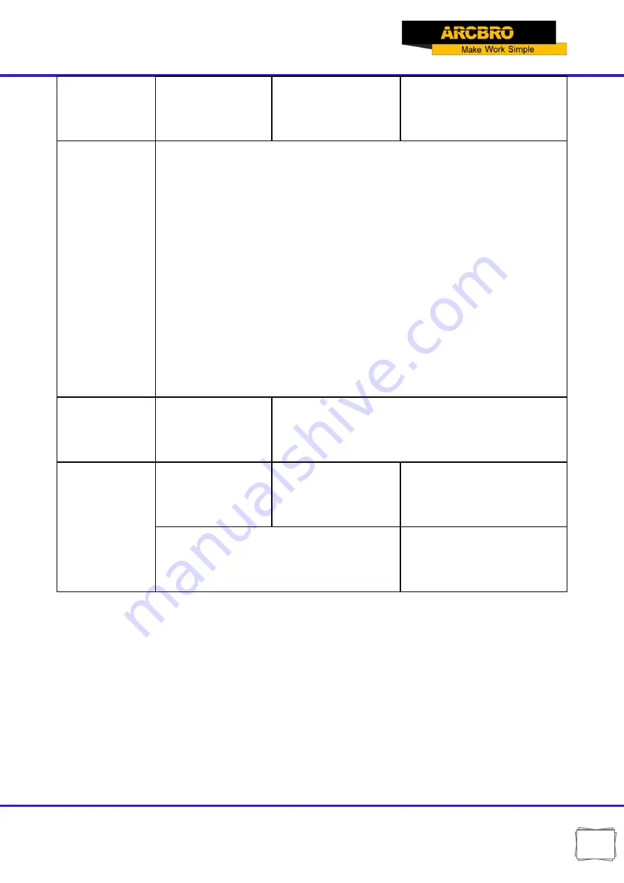 ARCBRO Stinger Series User Manual Download Page 77