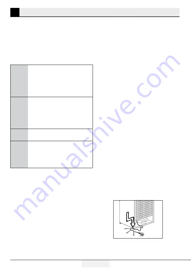 arcelik 283720 EI NB User Manual Download Page 4