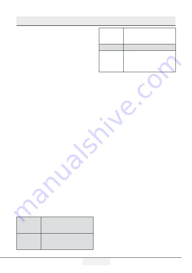 arcelik 283720 EI NB Скачать руководство пользователя страница 25