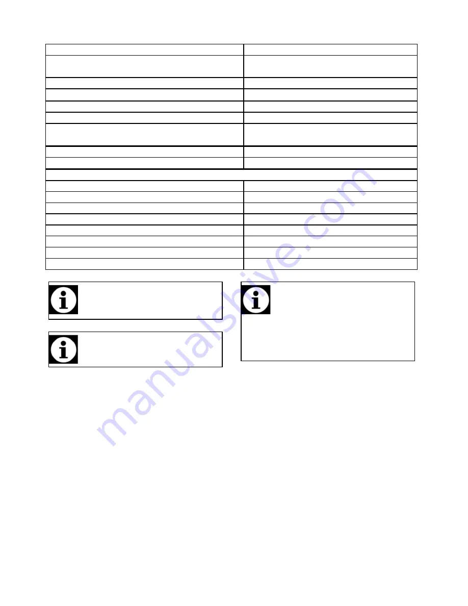 arcelik OCD 608 YI User Manual Download Page 10