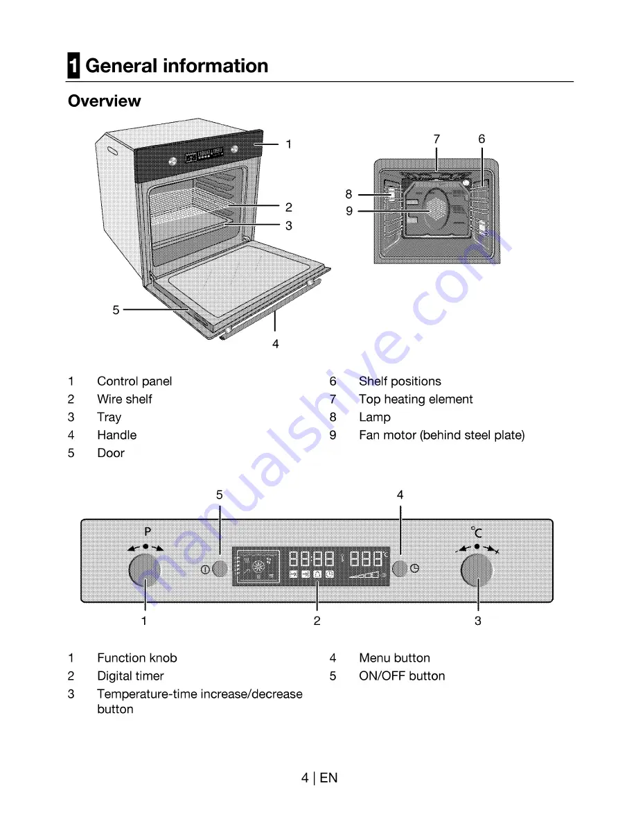 arcelik OIM 22501 User Manual Download Page 5