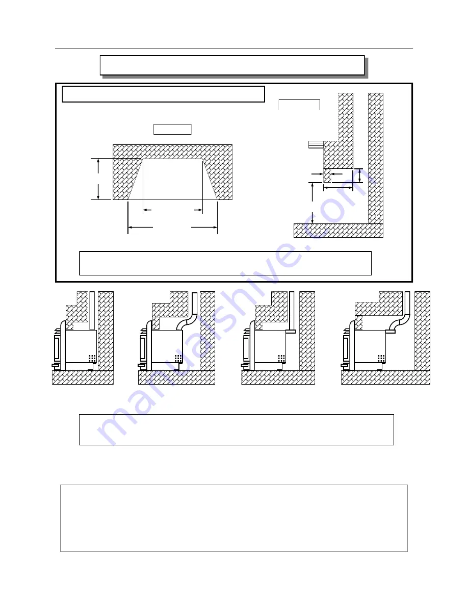 Archgard 25-BVI20N-3 Скачать руководство пользователя страница 9