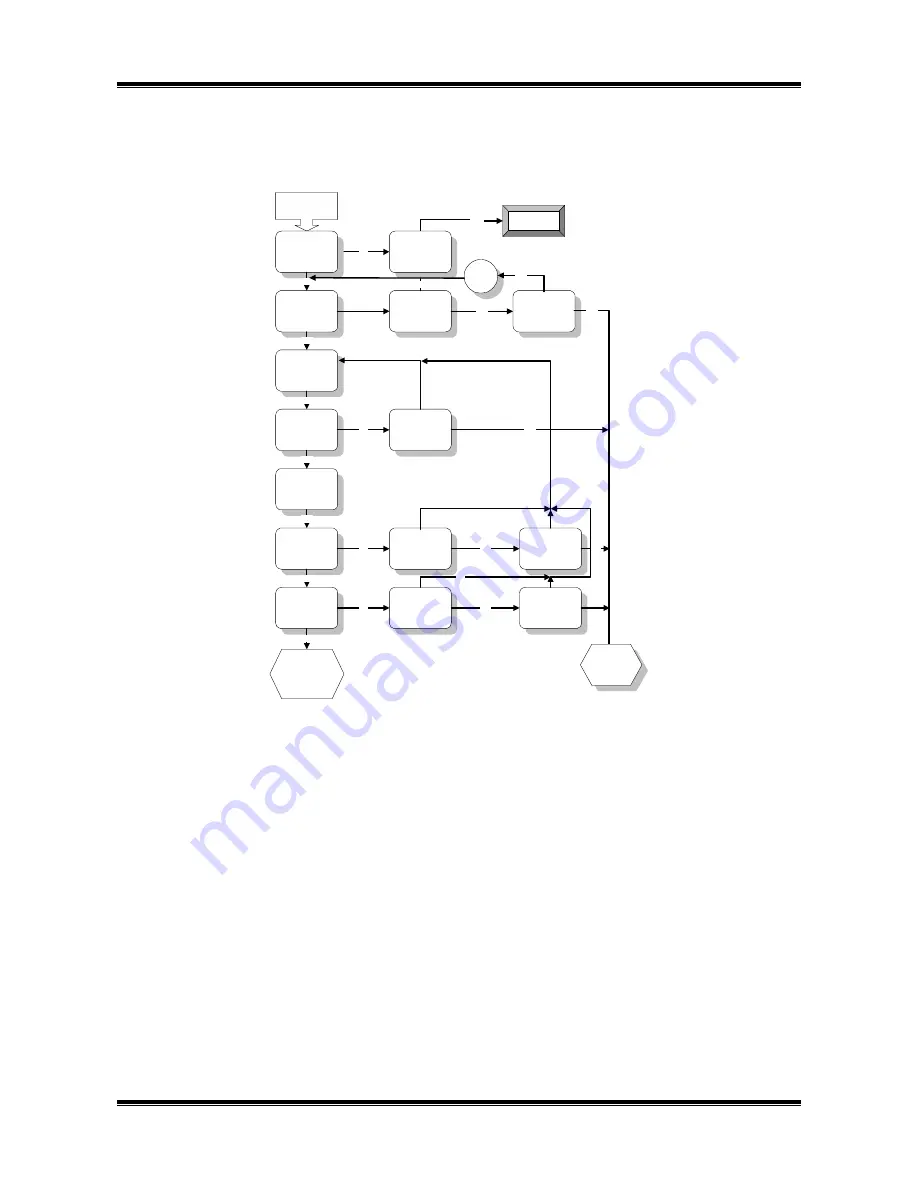 Archtek 5634RCS User Manual Download Page 64