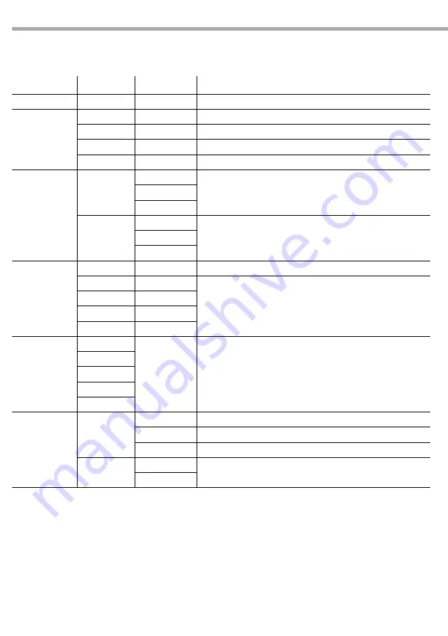 ArchWork ARCPLOT27TRI User Manual Download Page 30