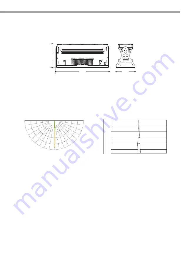 ArchWork ARCSKY90RGBW User Manual Download Page 7