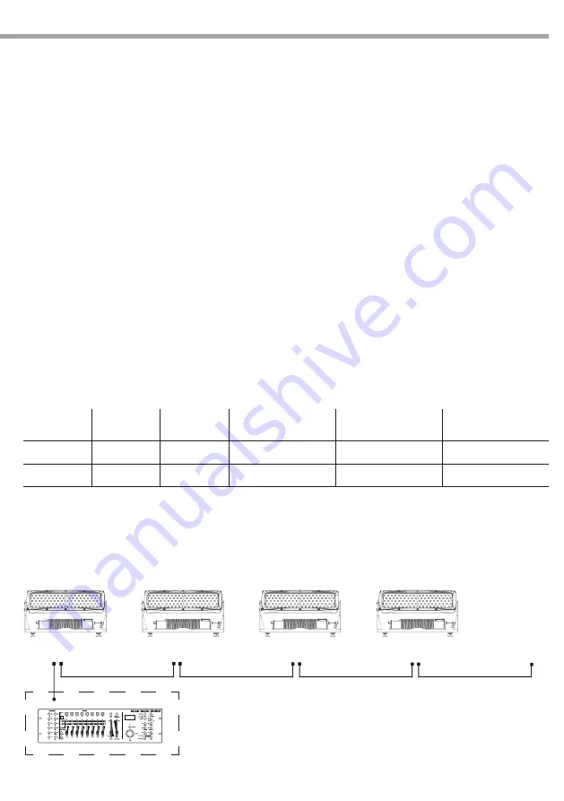 ArchWork ARCSKY90RGBW User Manual Download Page 33