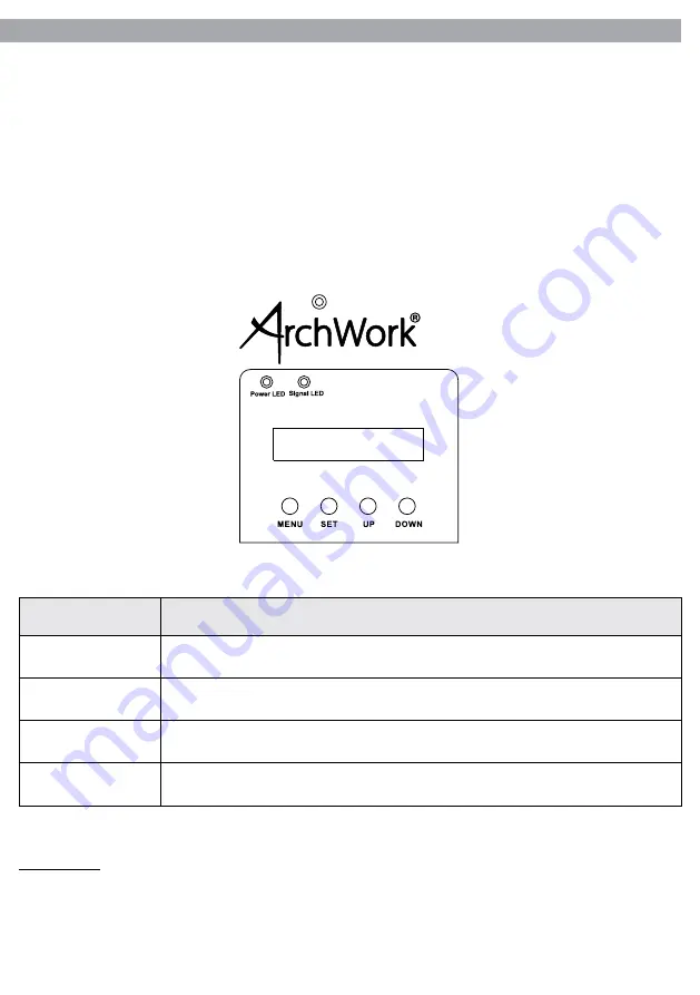 ArchWorks ARCMASTER 436 User Manual Download Page 31