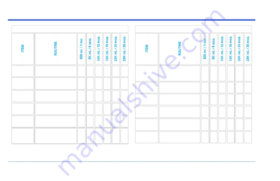 ARCIMOTO FUV Owner'S Manual Download Page 162