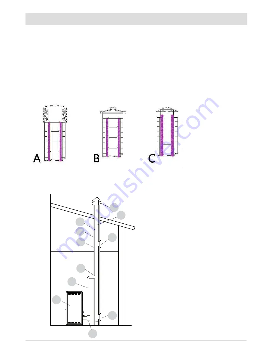 ARCO ASKO PC10 Installation Manual Download Page 15