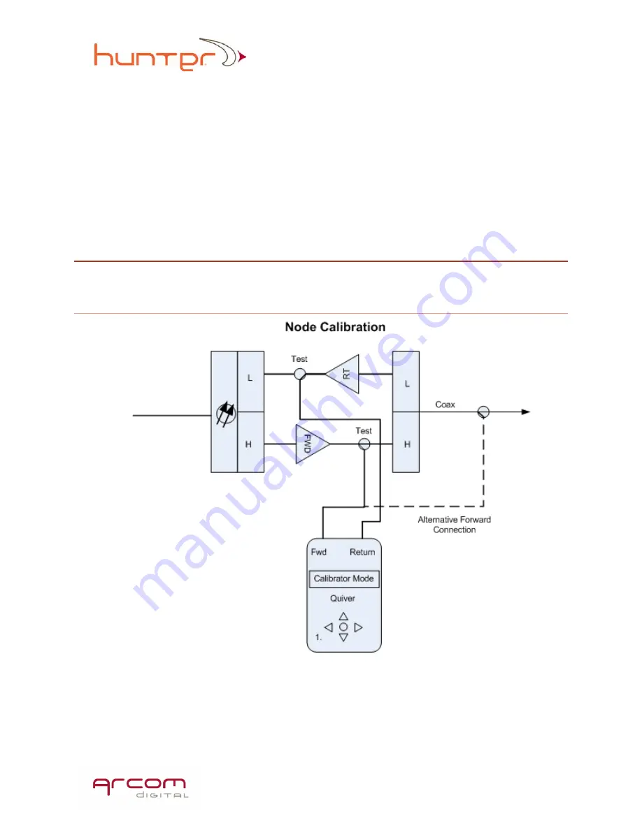 Arcom Digital Quiver XT User Manual Download Page 51