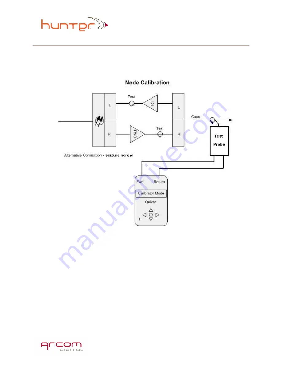 Arcom Digital Quiver XT User Manual Download Page 52