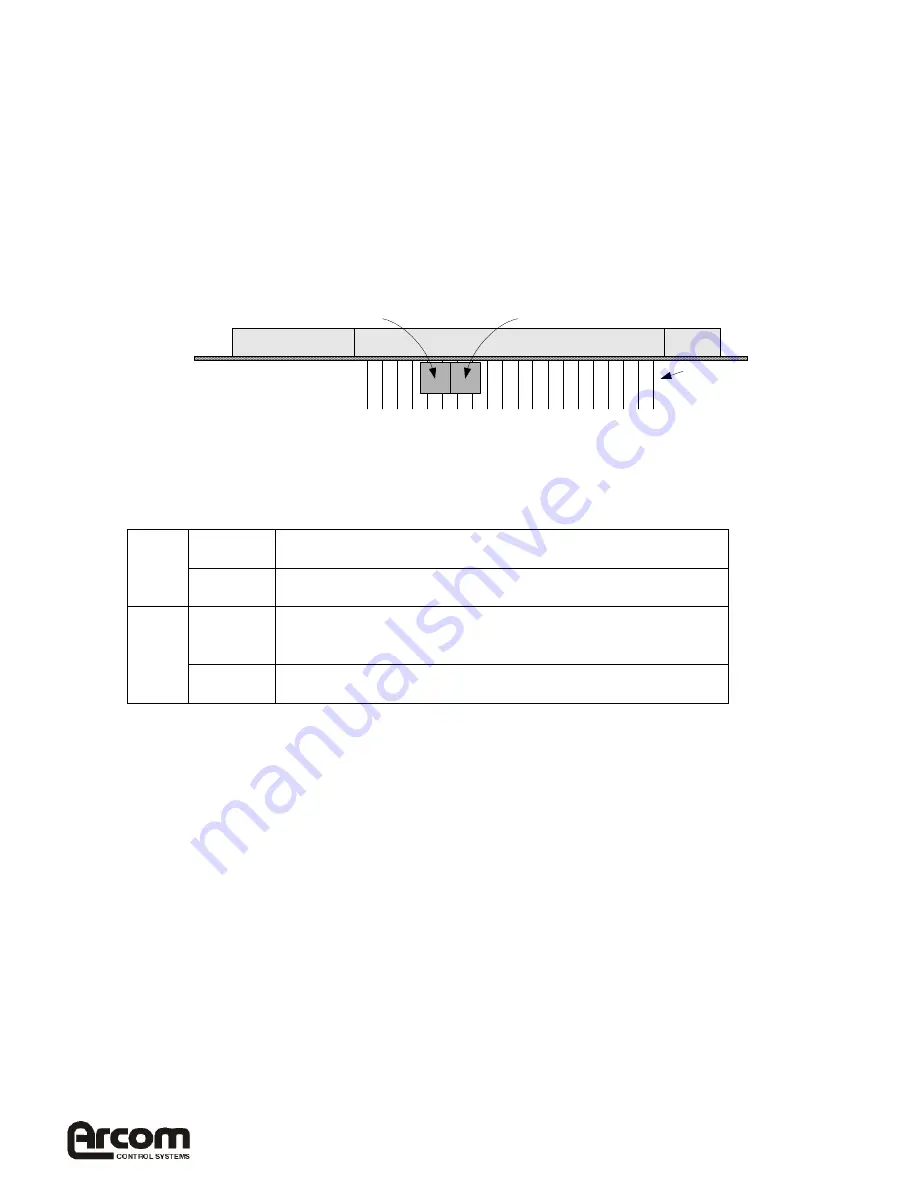 Arcom Director DS2 Hardware Manual Download Page 13