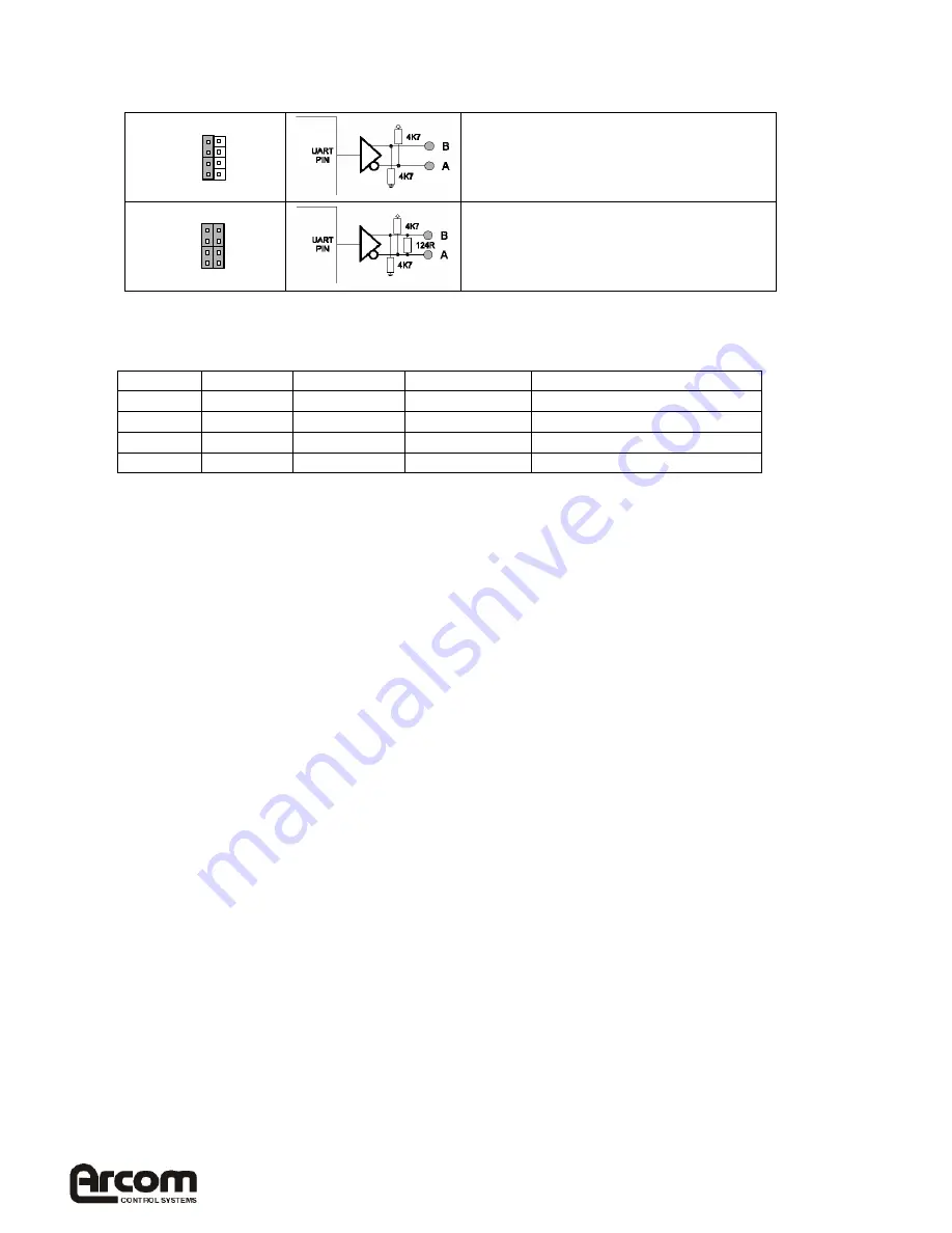 Arcom Director DS2 Hardware Manual Download Page 24