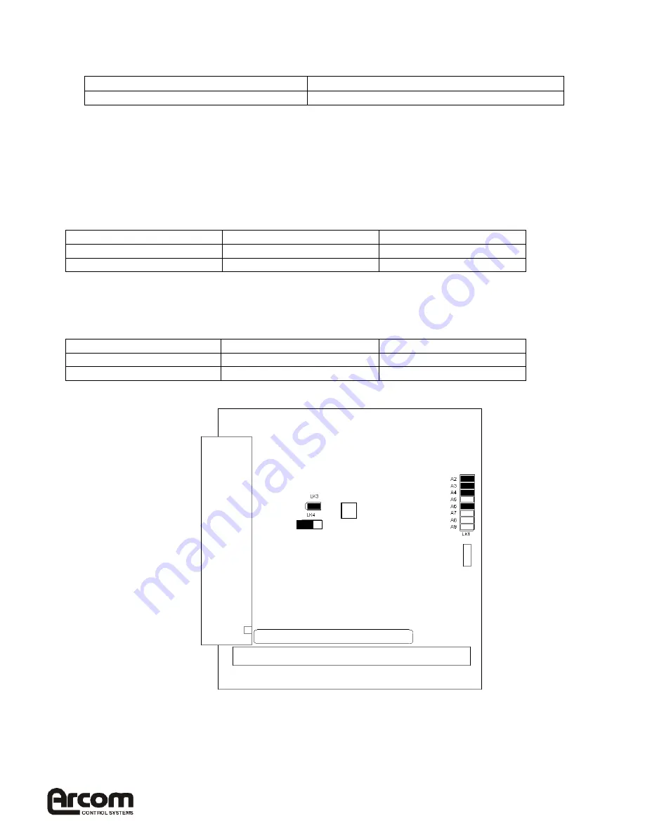 Arcom Director DS2 Hardware Manual Download Page 27