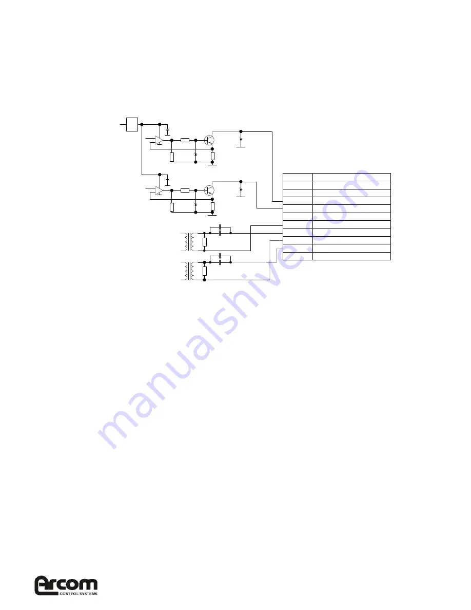 Arcom Director DS2 Hardware Manual Download Page 40