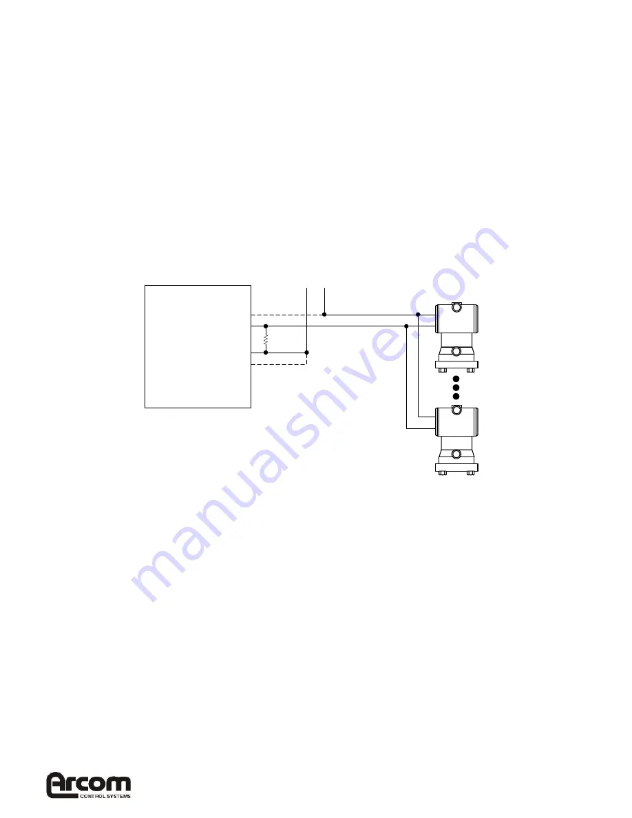 Arcom Director DS2 Hardware Manual Download Page 41