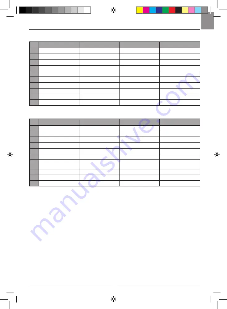 Arcora WD 22 P Use And Maintenance Download Page 3