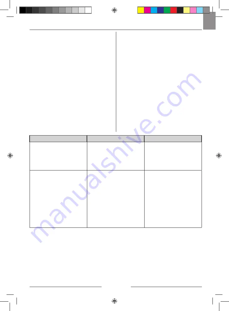 Arcora WD 22 P Use And Maintenance Download Page 47