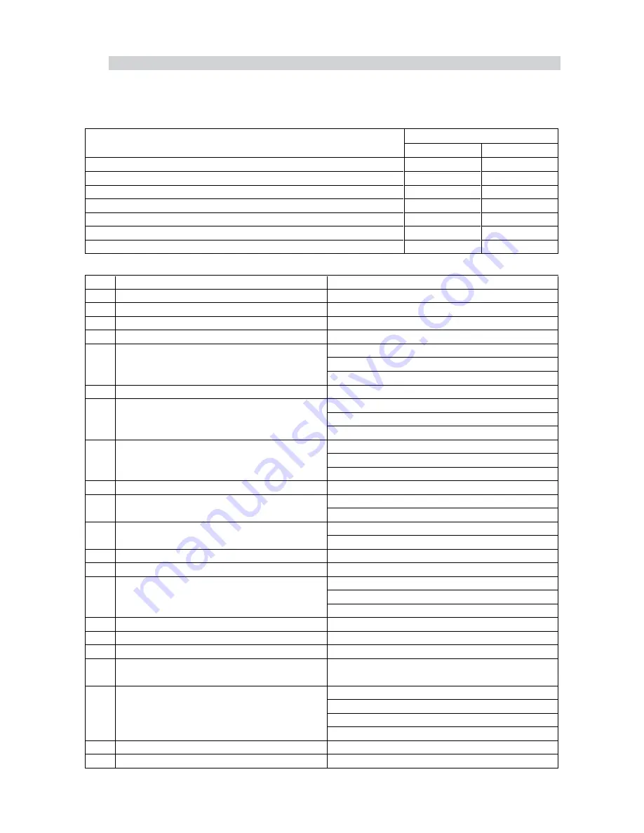 Arcotherm GP 25A Скачать руководство пользователя страница 12