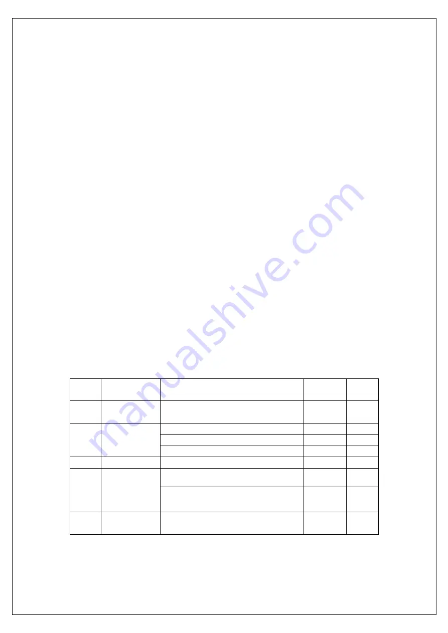 Arcoweld ArcoCut G-40i Operator'S Manual Download Page 13