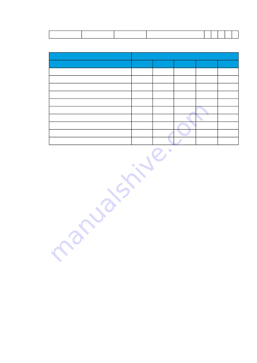 Arcteq AQ-F213 Instruction Manual Download Page 55