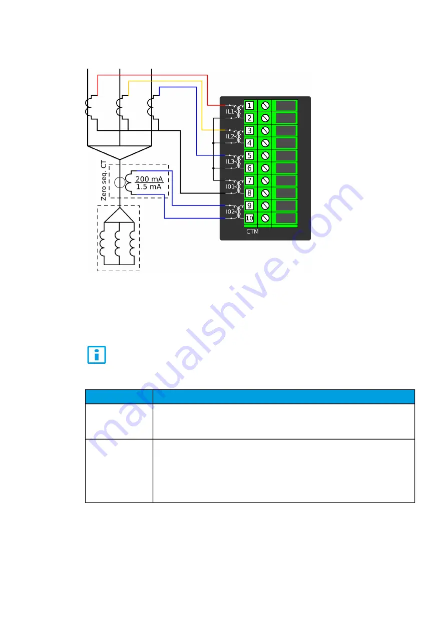 Arcteq AQ-F213 Instruction Manual Download Page 61