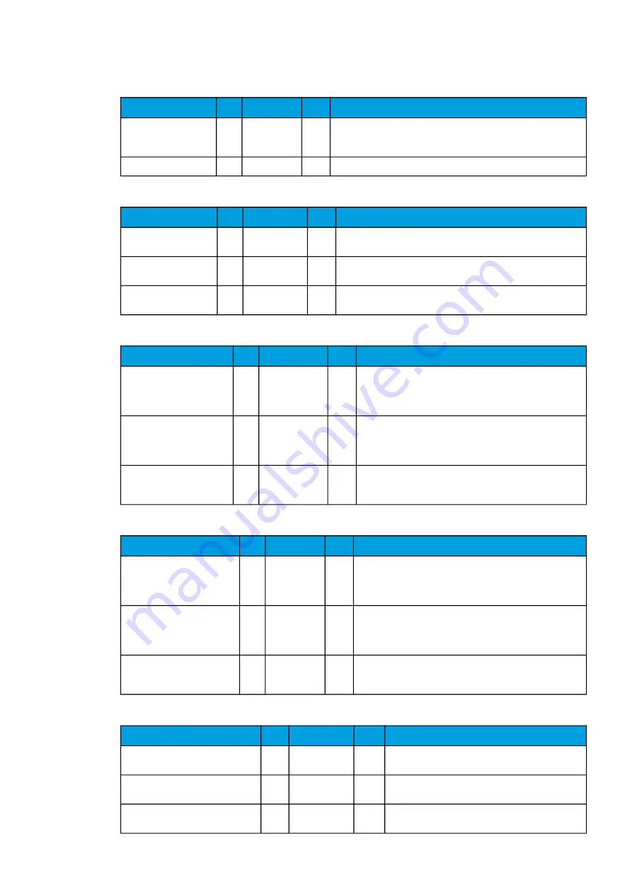 Arcteq AQ-F213 Instruction Manual Download Page 67