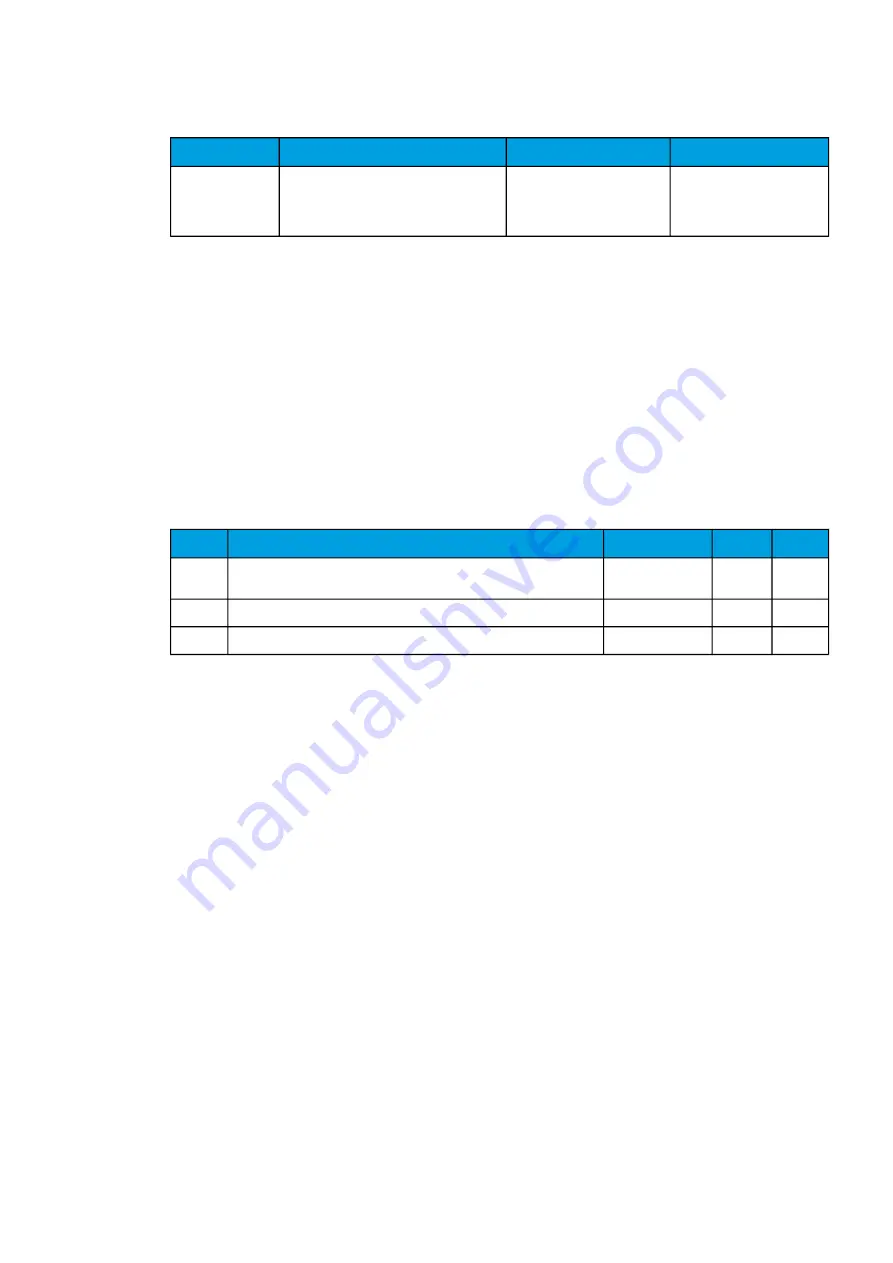 Arcteq AQ-F213 Instruction Manual Download Page 186