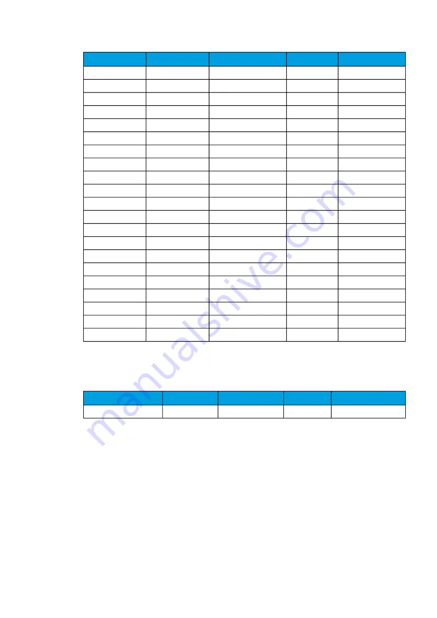 Arcteq AQ-F213 Instruction Manual Download Page 195